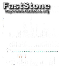 Mspy Free for Iphone